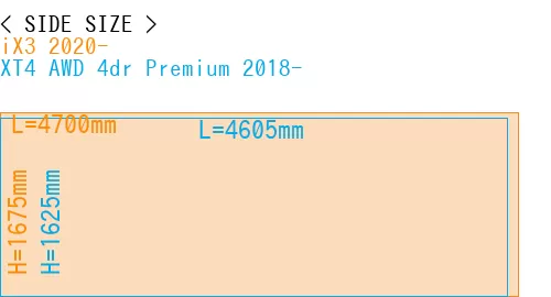 #iX3 2020- + XT4 AWD 4dr Premium 2018-